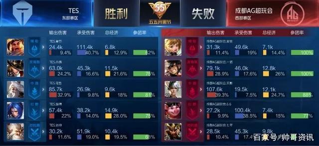 马斯之间的 马斯之间的