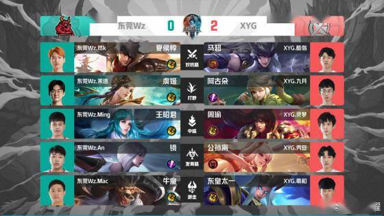 应比赛节奏 应比赛节奏