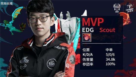 新了战术体 新了战术体