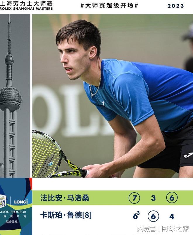 赛后复盘中 赛后复盘中