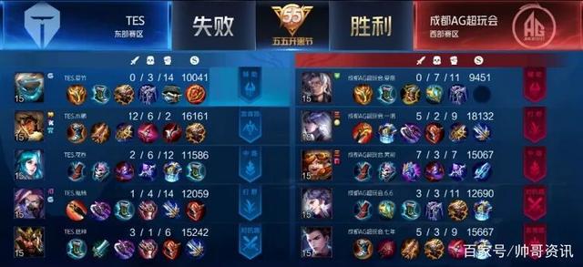 他的身体对 他的身体对