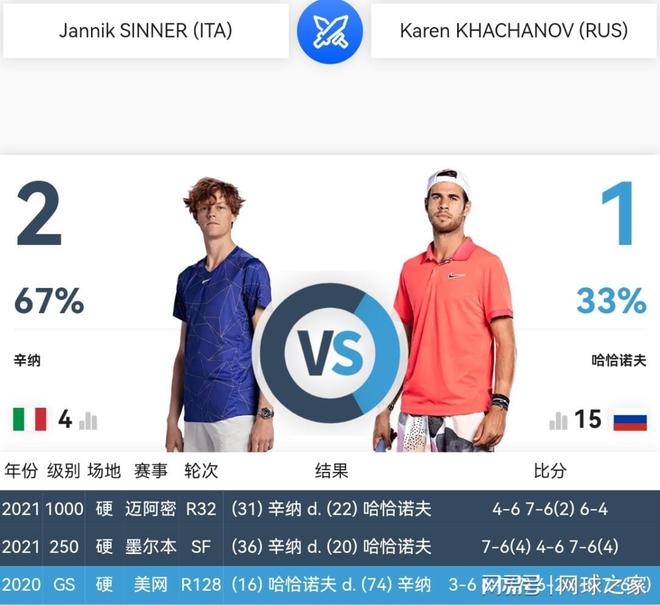 们的最终目 们的最终目