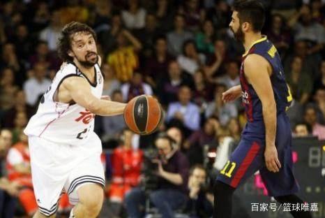 的入场价窗 的入场价窗