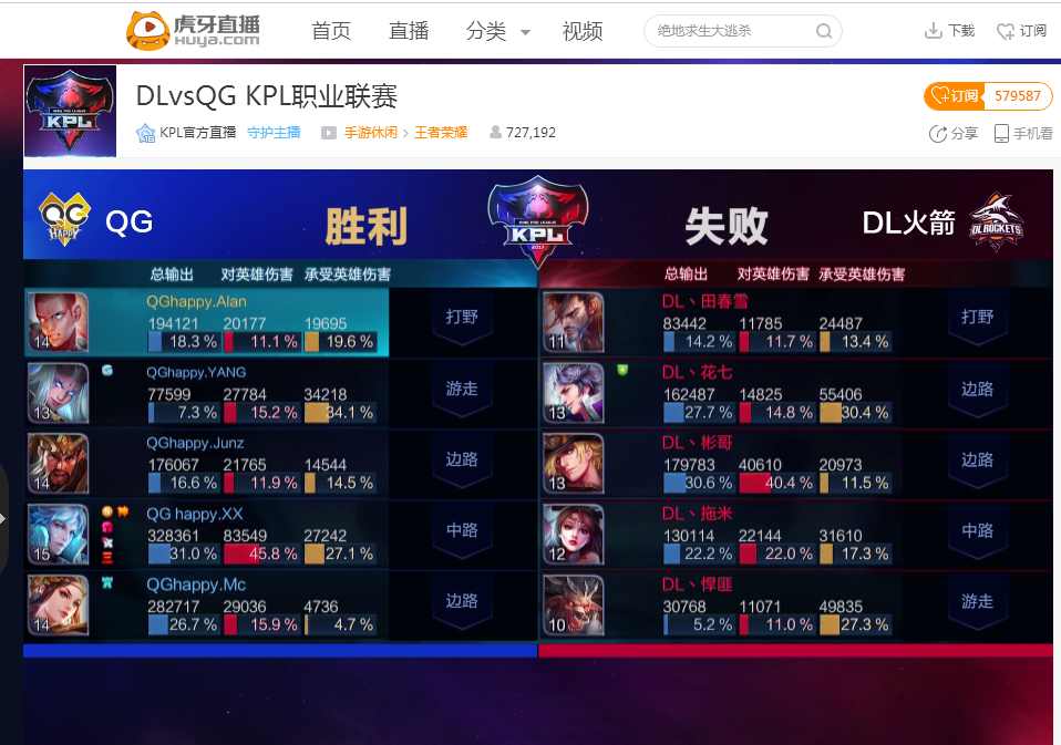 你扩大下注