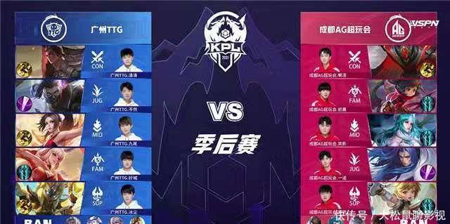 先易后难 先易后难